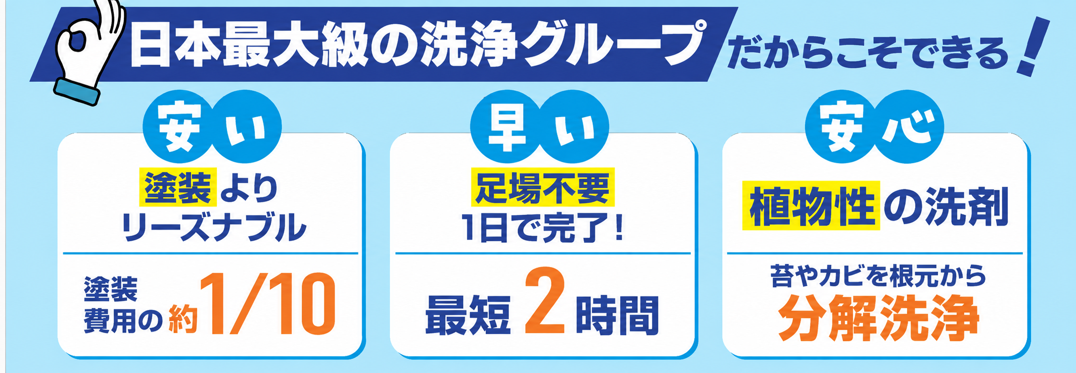 日本最大級の洗浄グループだからこそできる、安い・早い・安心の洗浄サービス