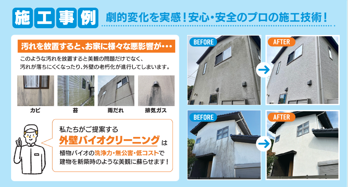 施工事例。外壁の汚れを洗浄してビフォーアフターを比較した案内パネル